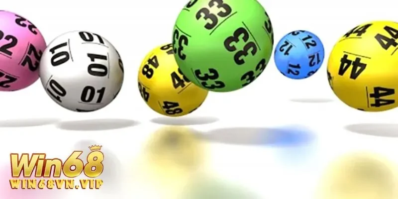 Các loại hình xổ số Khánh Hòa